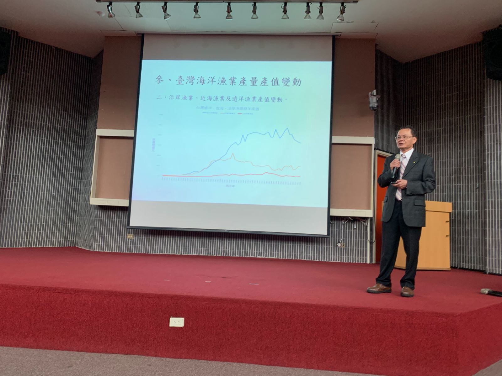 傳承與創新-王光祥講座(蔡日耀)-05