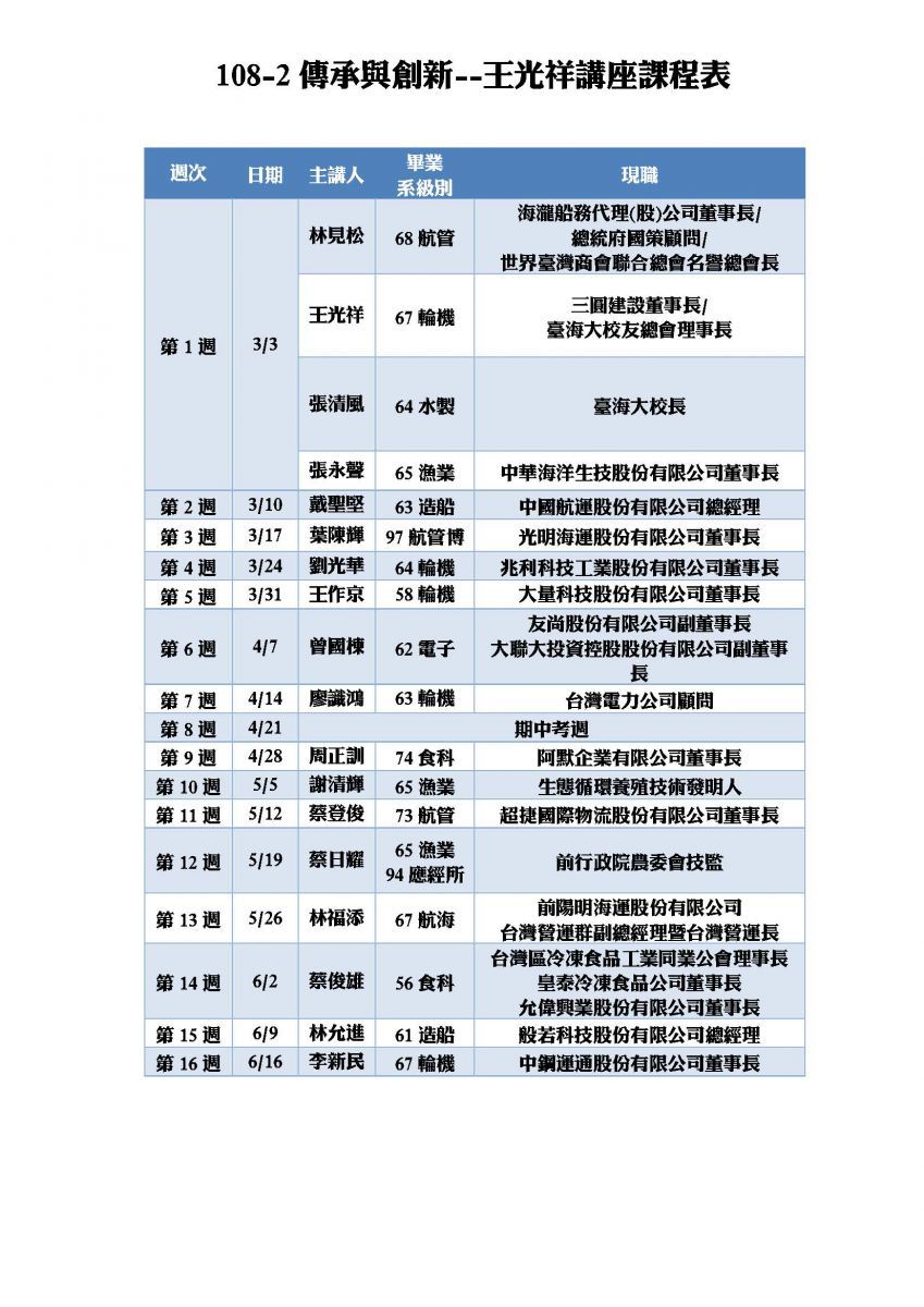 108年第2學期王光祥講座課程表-網站